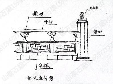 石雕欄桿、石拱橋、石欄桿