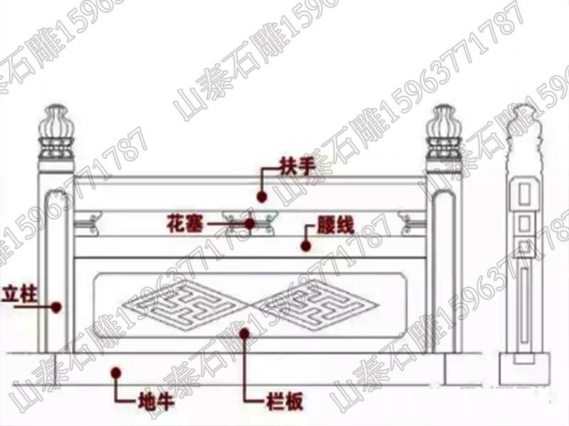 石欄桿